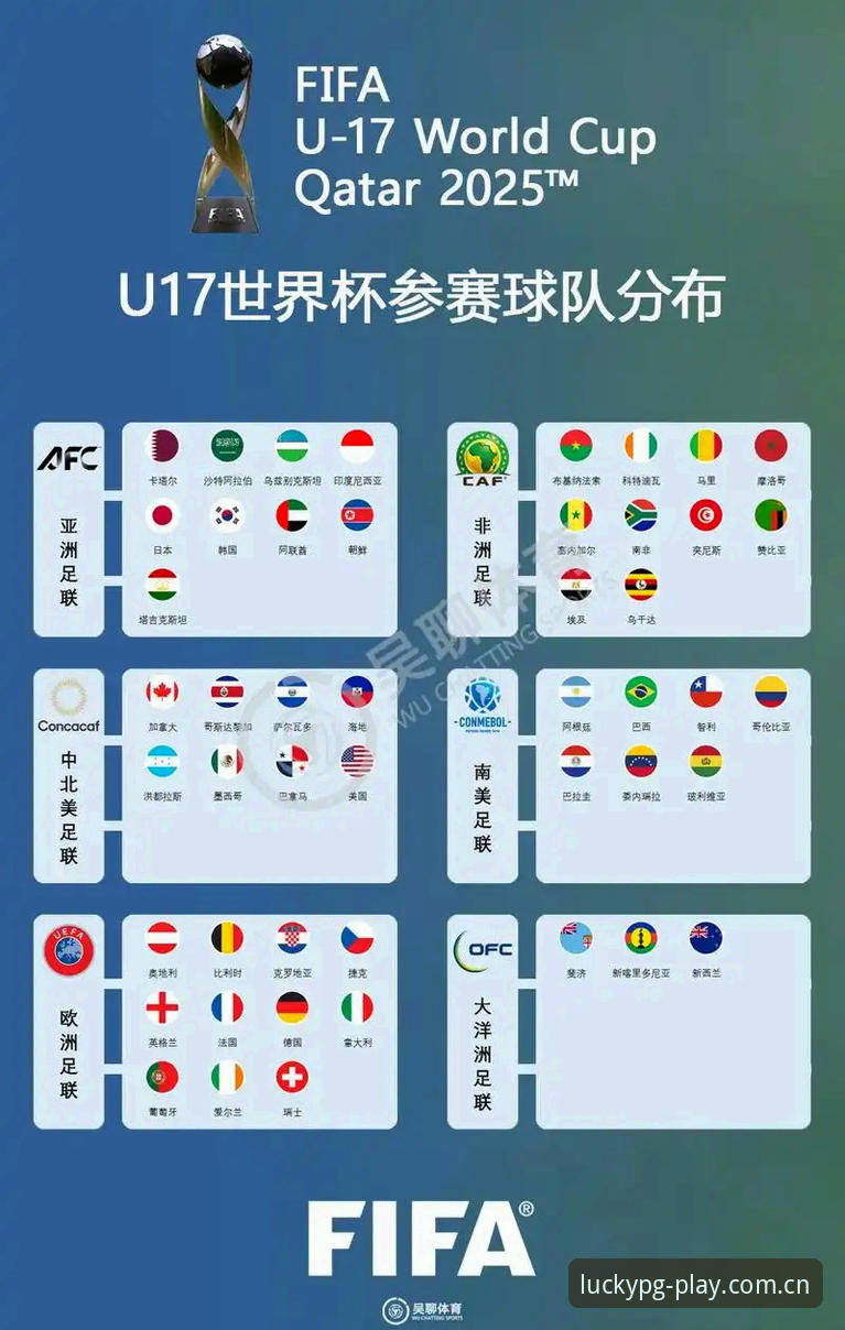 资深用户分享U17世界杯抽签结果深度解读，结合PG电子平台观看赛事体验心得