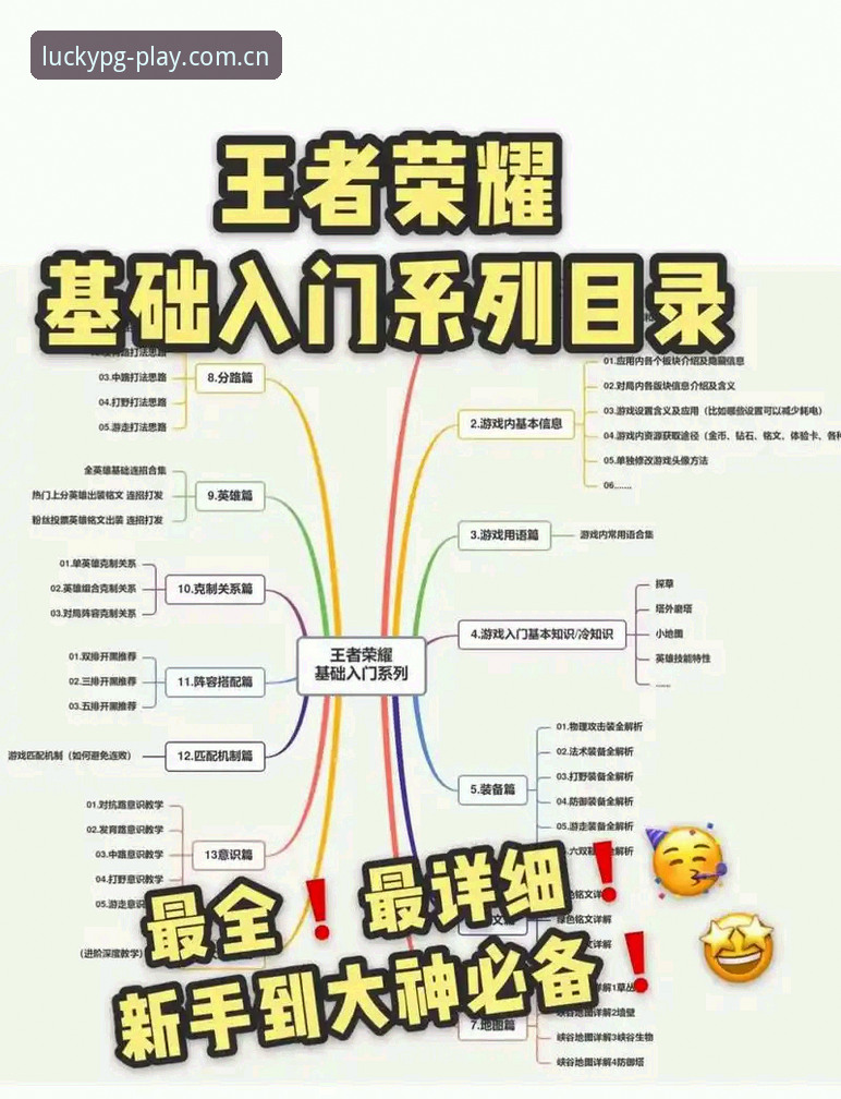 PG电子平台热门游戏选择指南：从新手到高手完整攻略